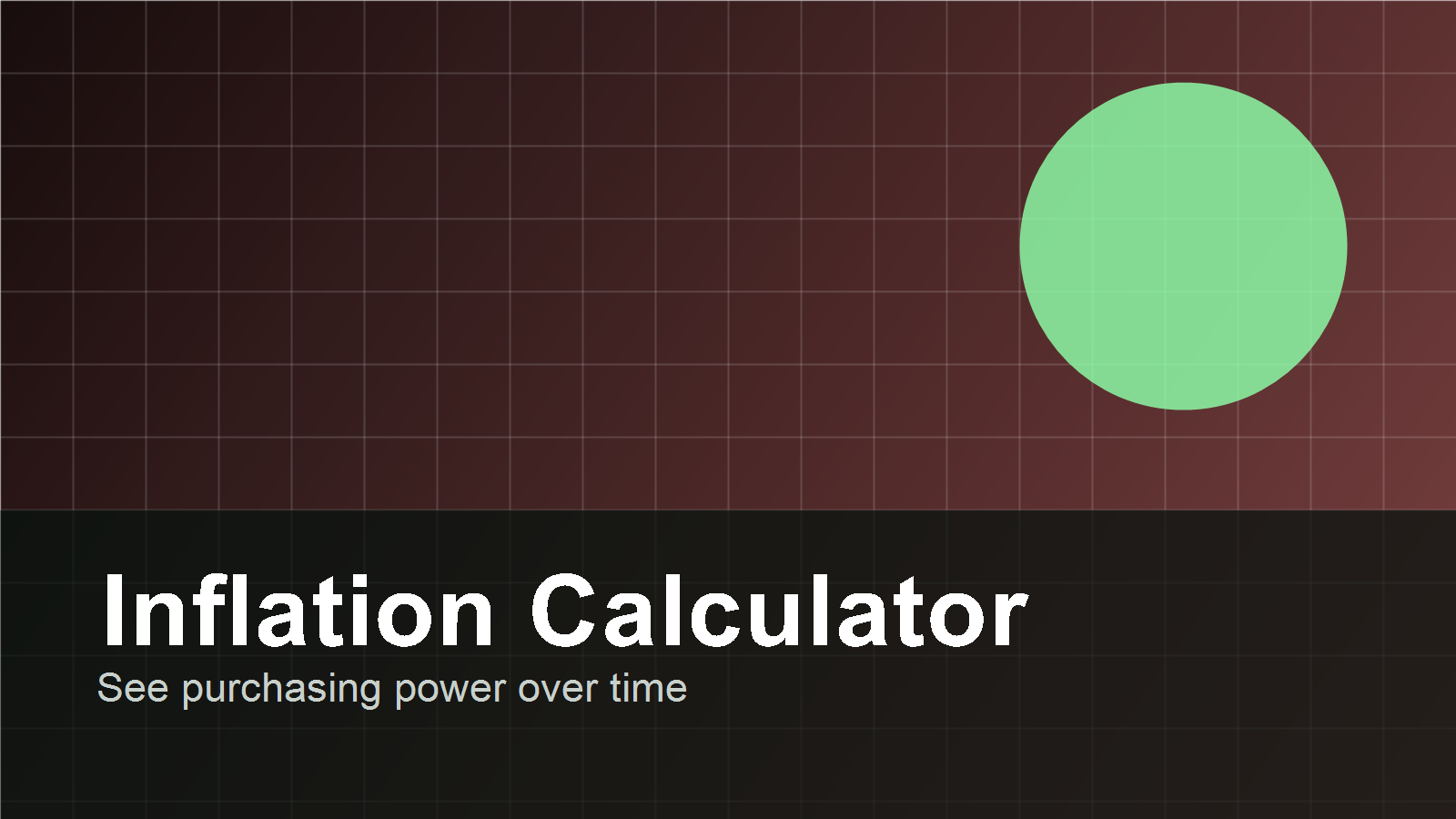 Inflation Calculator